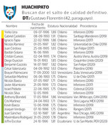 huachipato