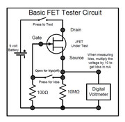 fet Matching