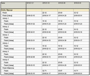 Variance-Trends-Tabular-Report-234rjpg-Page1