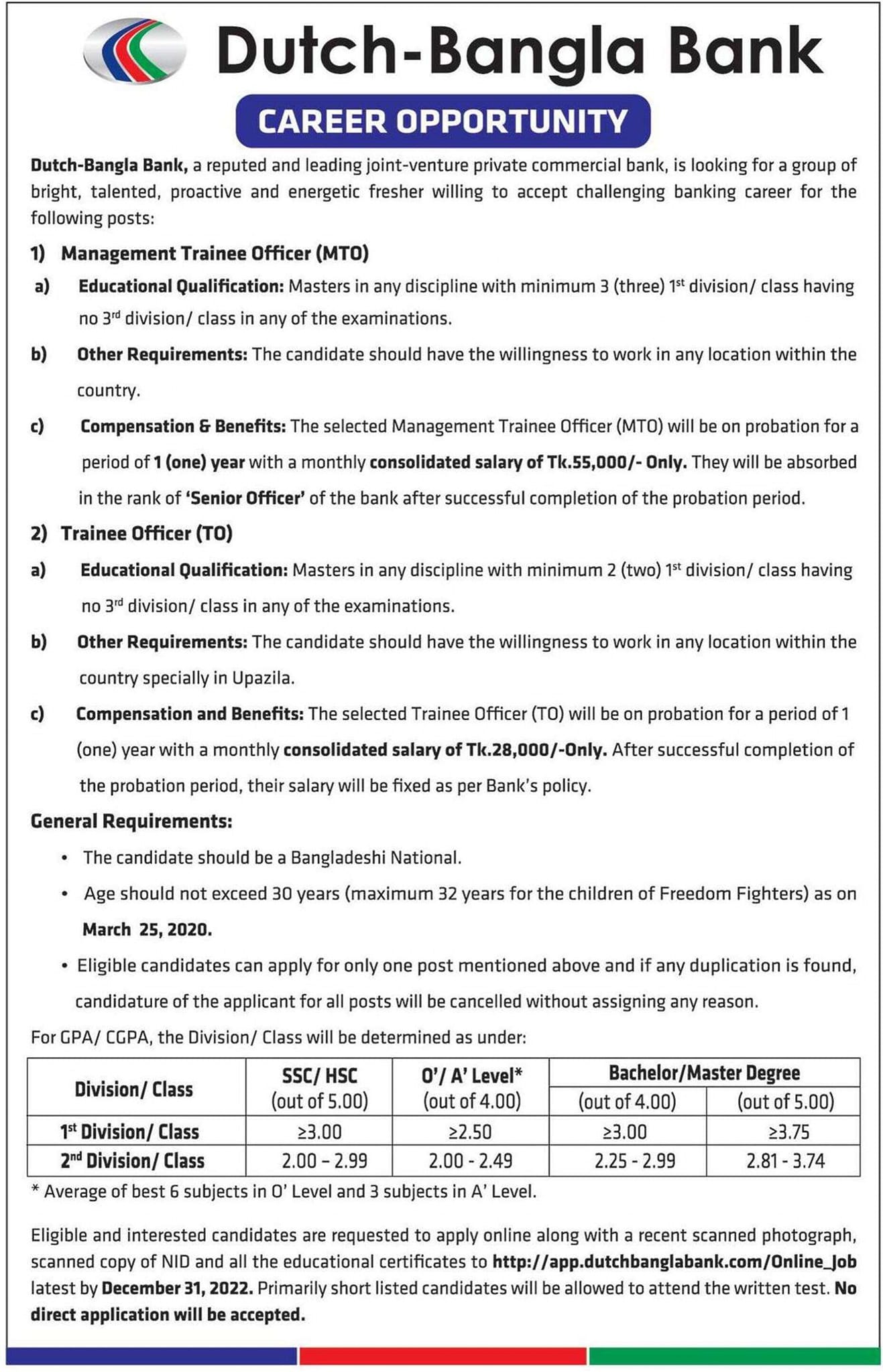 Dutch Bangla Bank Job Circular