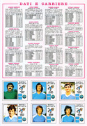 Calciatori-1979-1980-Panini-25