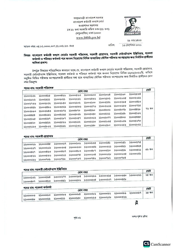 BKKB-Written-Exam-Result-2026-PDF-1