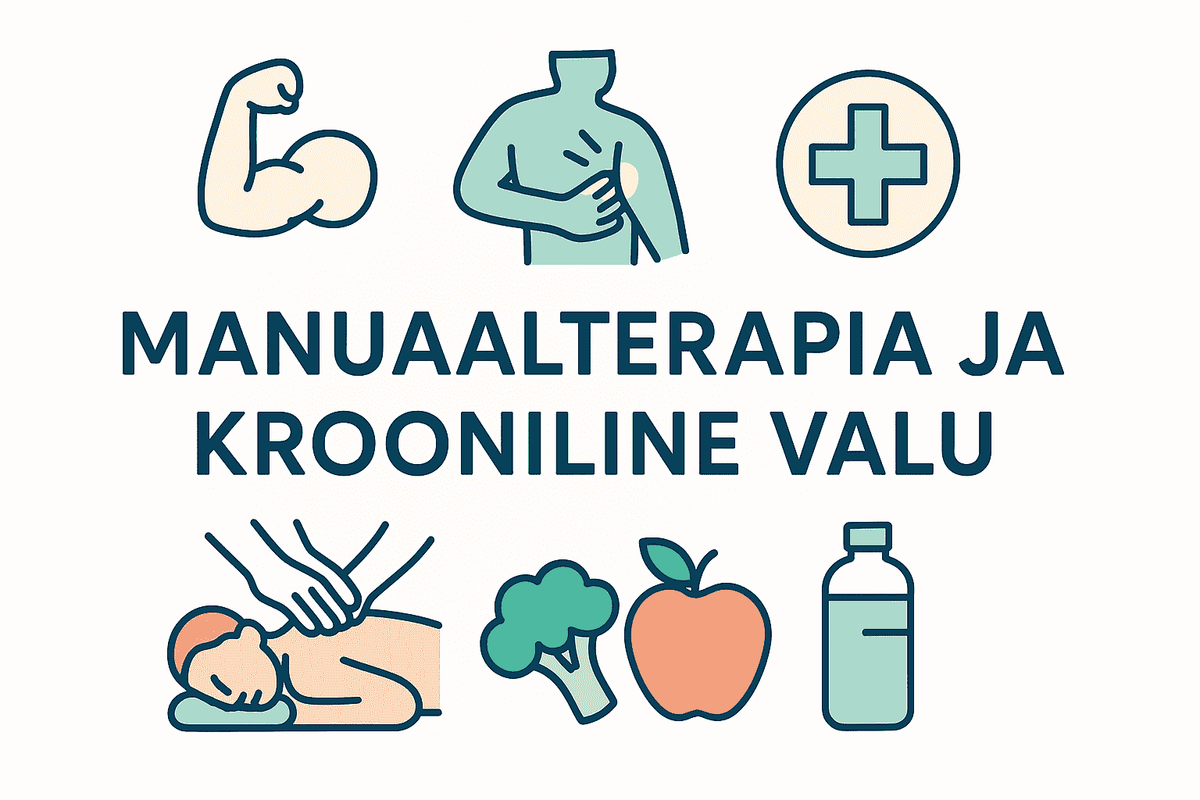 Manuaalteraapia kroonilise valu korral – hariv infograafik, millel kujutatud massaaž, tervislik toit ja keha valu punktid