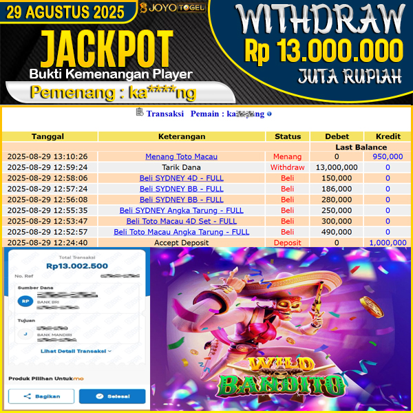 jackpot-slot-pgsoft