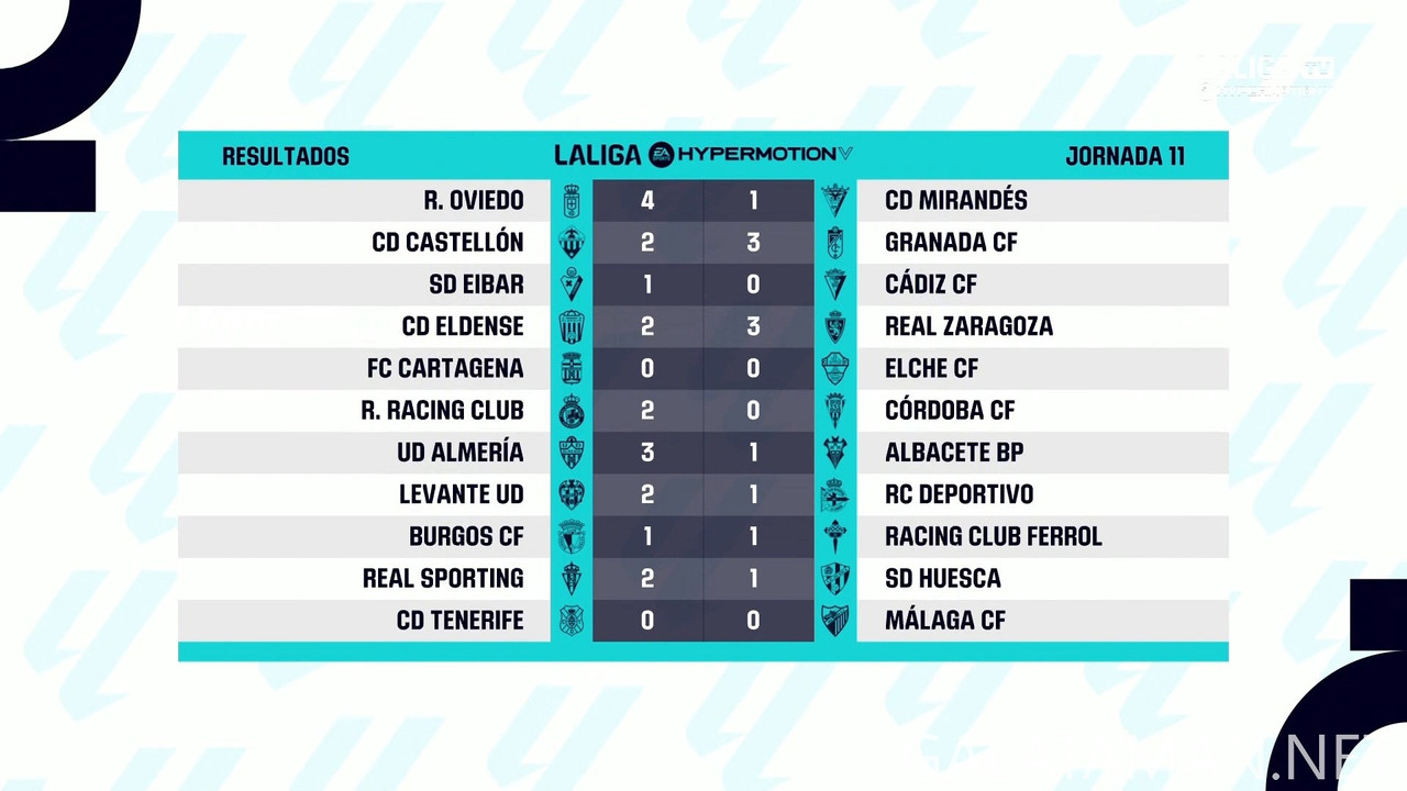 [Image: 20241025-LALIGA2-ES-MD11-HGS-1080-mkv-sn...10-191.jpg]