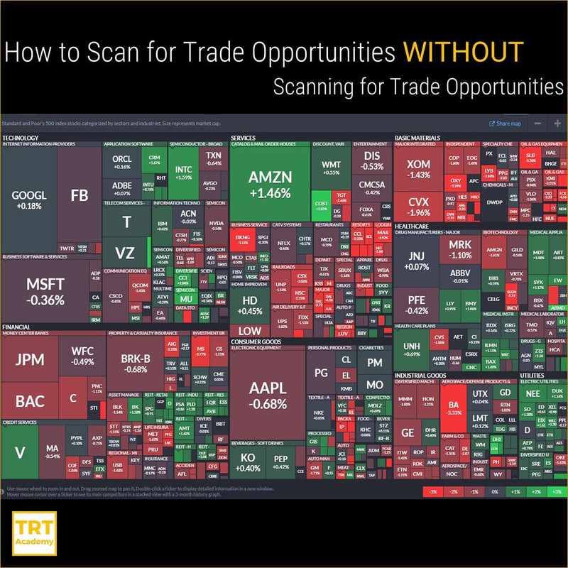 Yes… I Want to Improve My Trading Results – 2019-04 – How to Scan for Trade Opportunities WITHOUT Scanning for Trade Opportunities Yes… I Want to Improve My Trading Results – 2019-04 – How to Scan for Trade Opportunities WITHOUT Scanning for Trade Opportunities