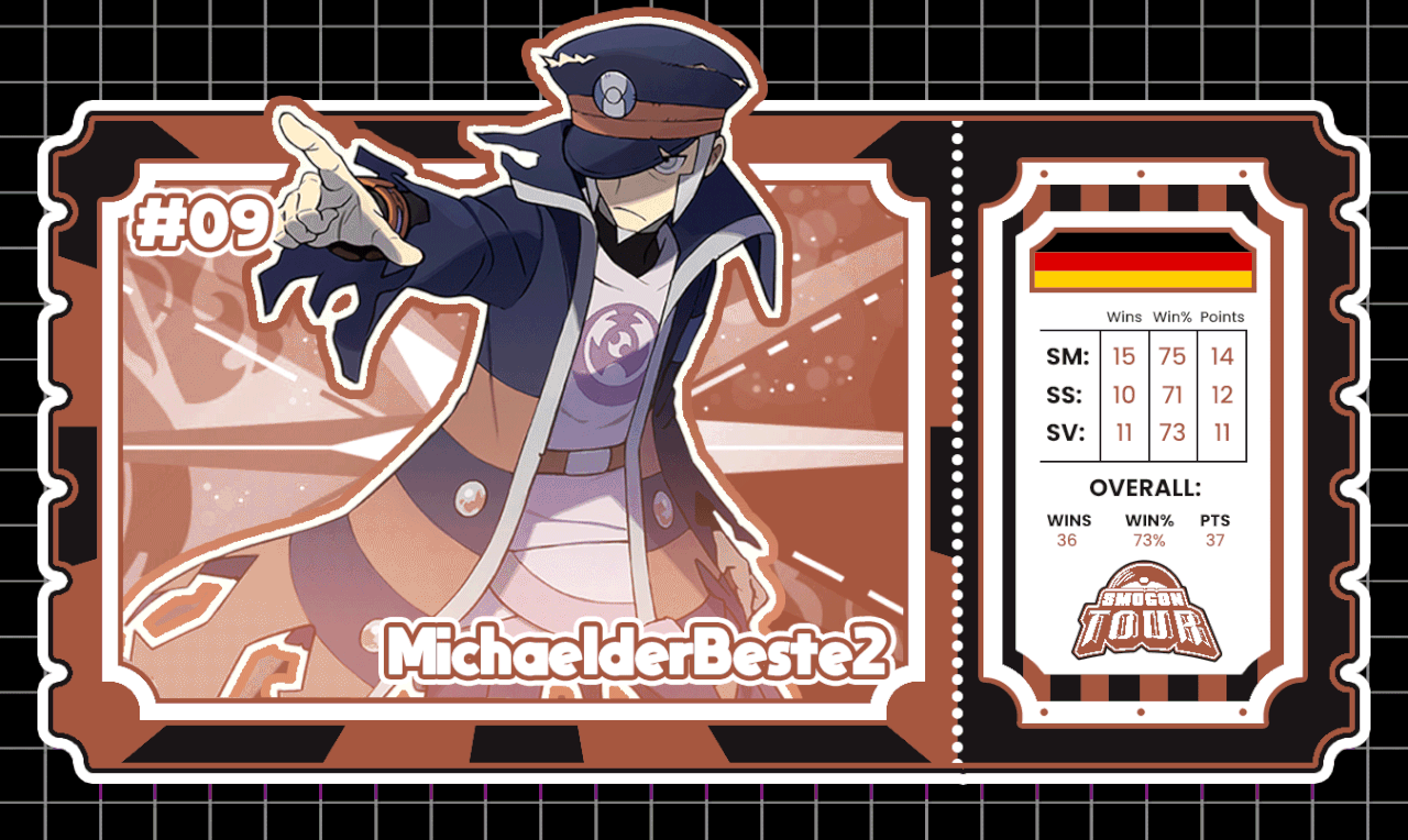 09-Michaelder-Beste2.gif
