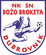 ŠN Božo Broketa