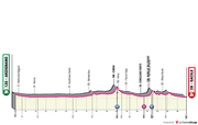 Giro-d-Italia-2026-11-alt