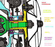 d-tails-montage-roulement1fusee.jpg