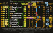 Puzzle-Streak-Patrons-41-50-v06-P-Months-dots-crop-19-07-2023