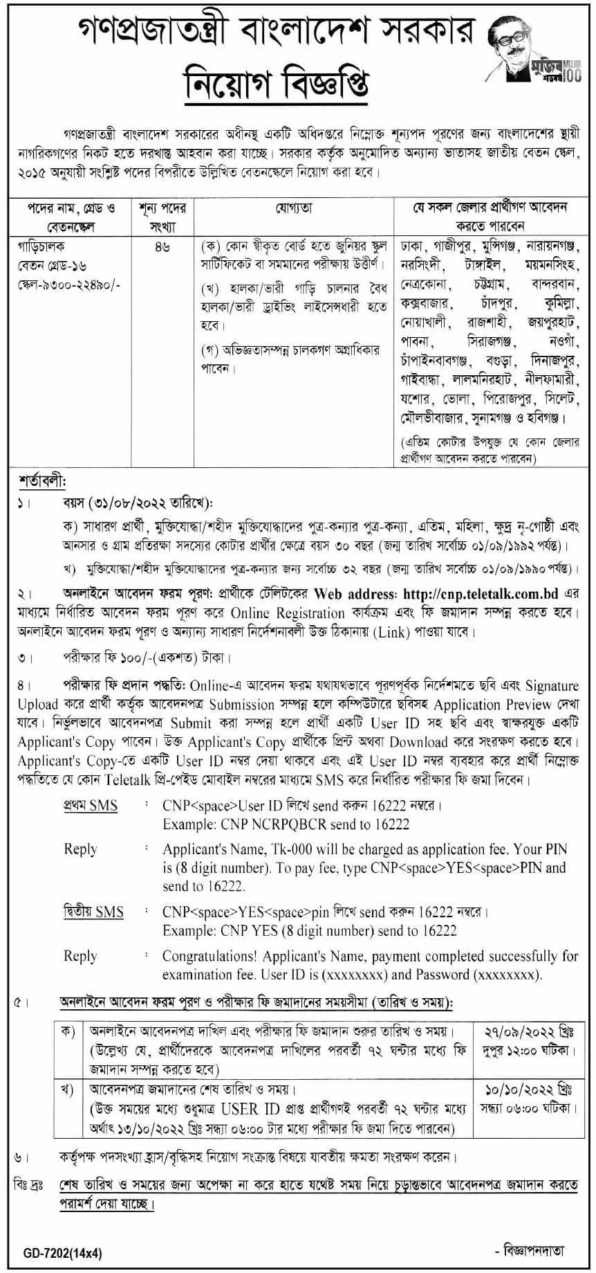 বাংলাদেশ সরকারের অধীনস্থ অধিদপ্তর নিয়োগ ২০২২