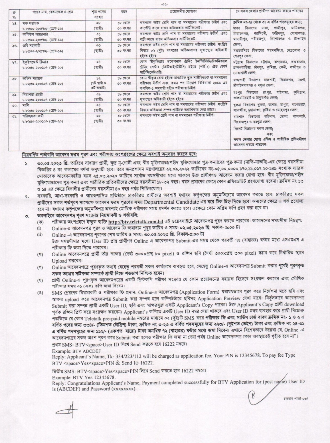 BTV Job Circular 2023