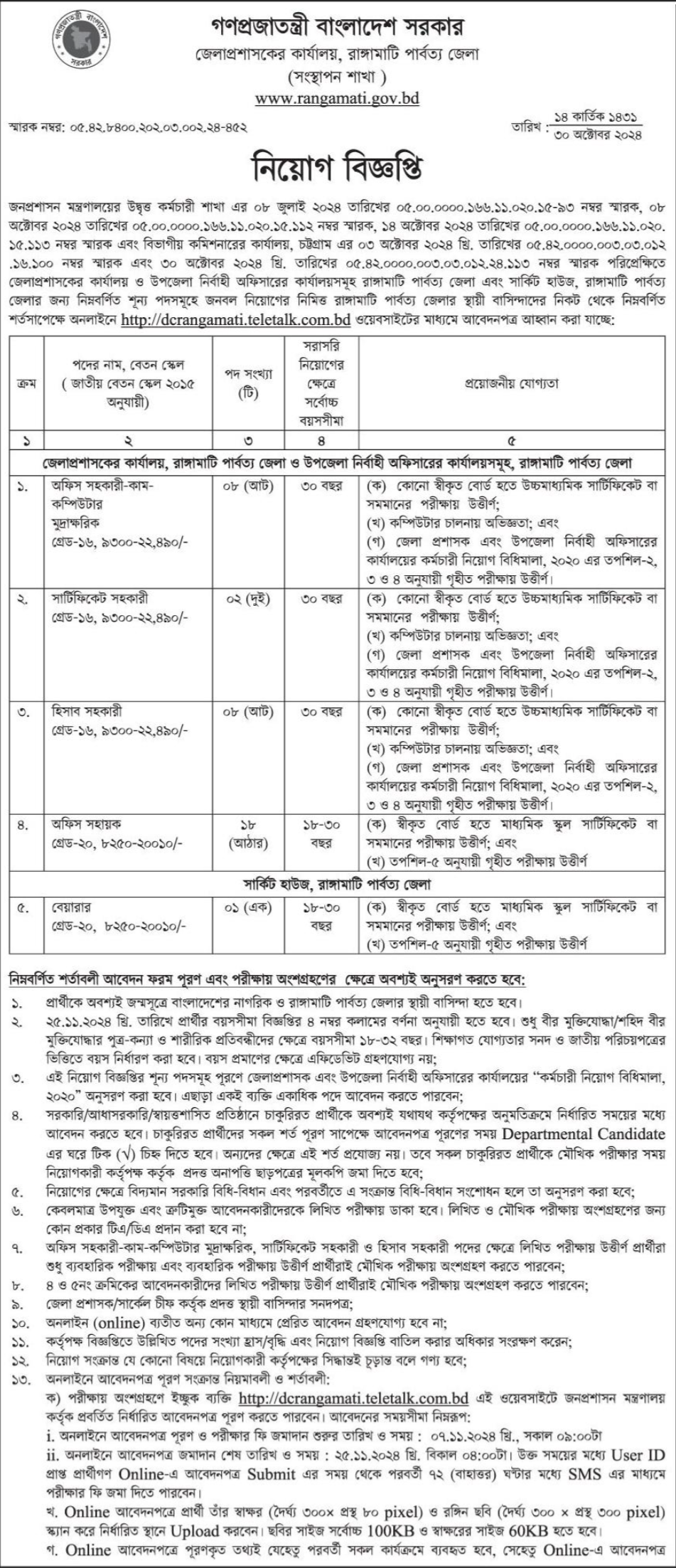 Rangamati DC Office job circular 2024