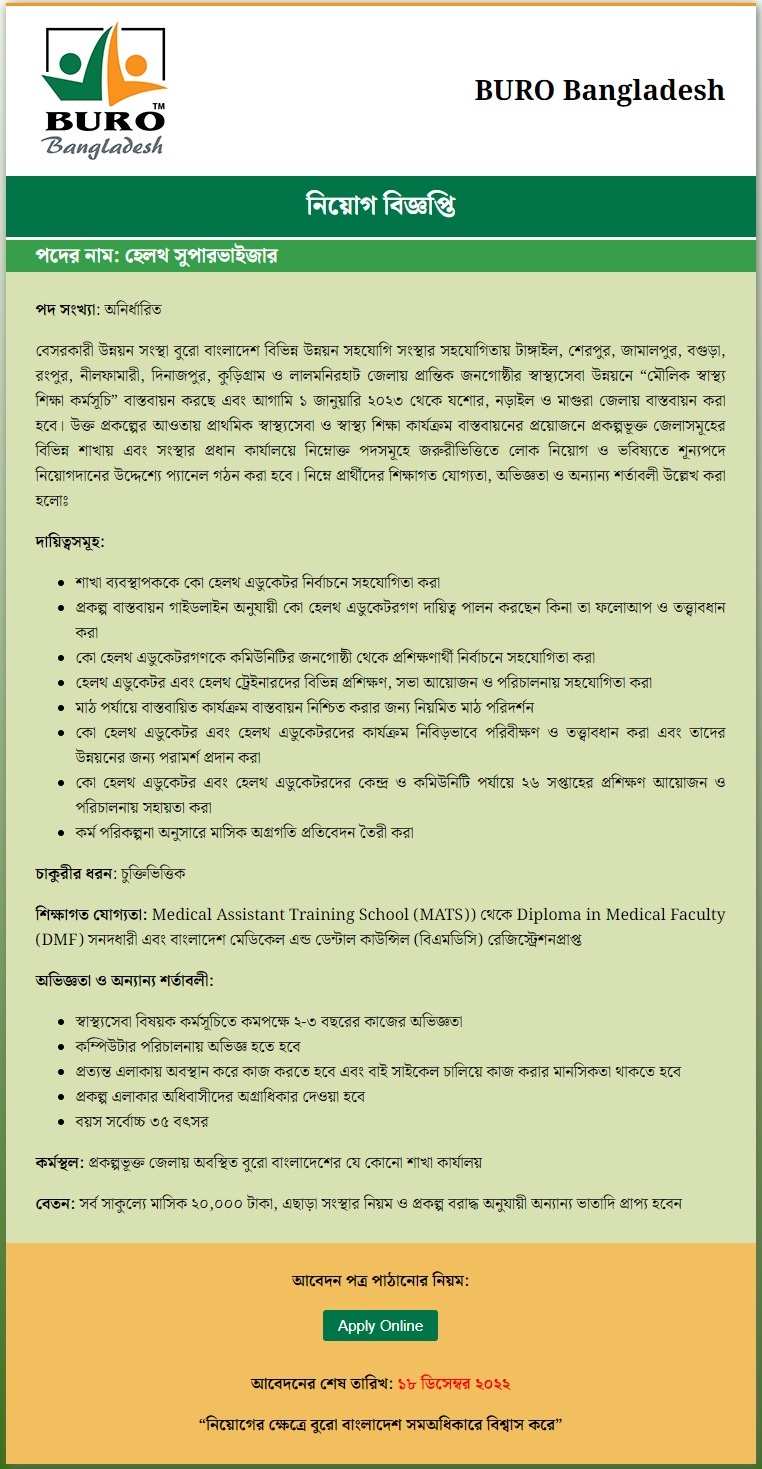 BURO Bangladesh Job Circular 2022