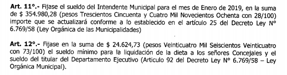sueldo-intendente-seg-n-presupuesto-2020