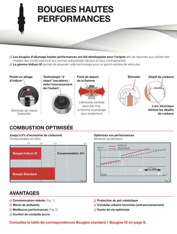 CB247F7E-B61E-4F43-8069-F60C77D55033