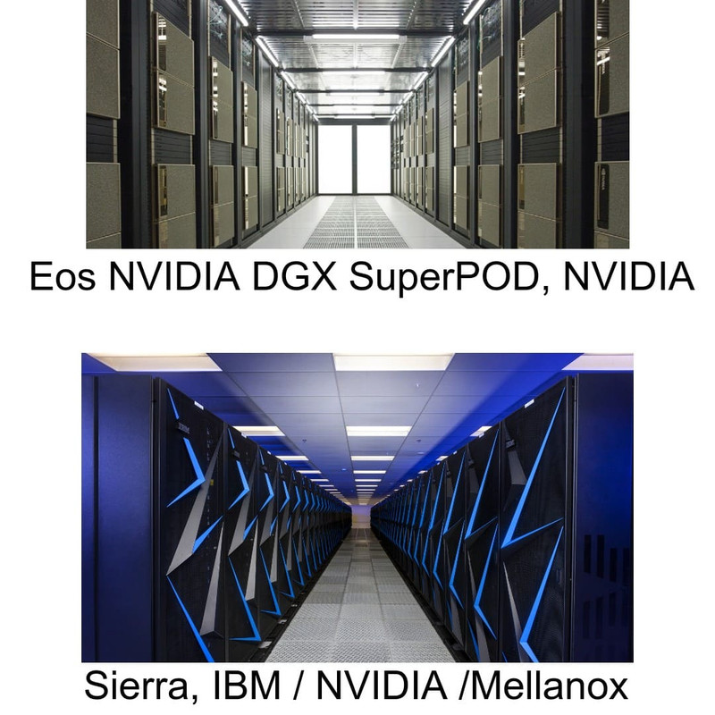 lista-supercomputer-eos-nvidia-sierra