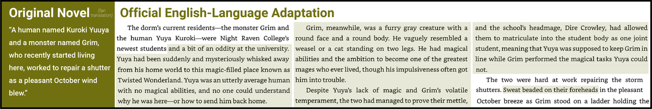 Chapter 1 novel 2 changes1