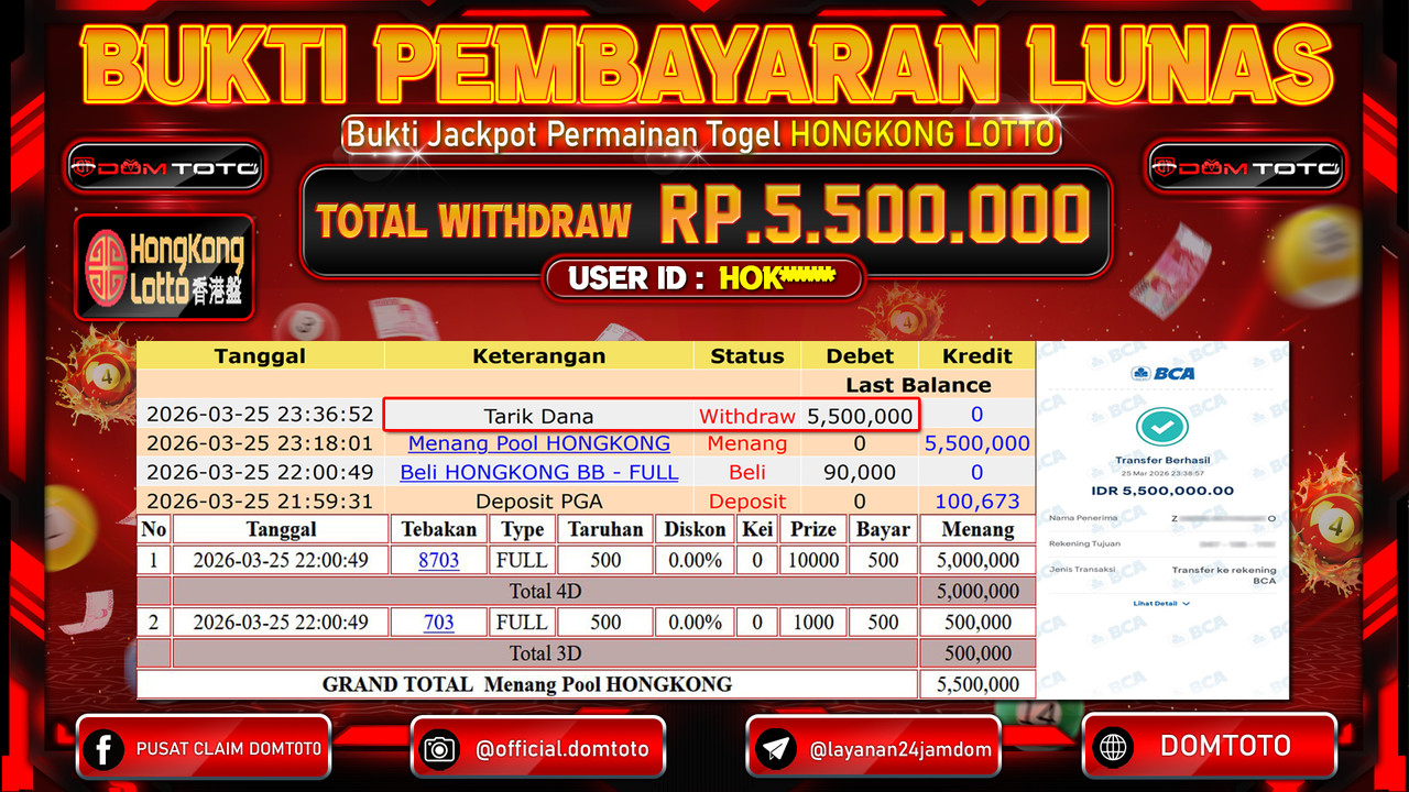 JACKPOT TOGEL HONGKONG LOTTO 25 MARET 2026