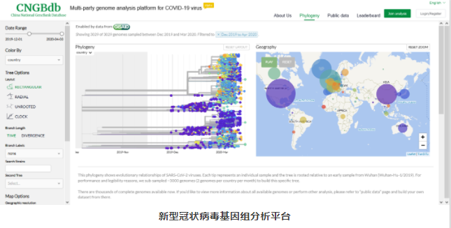 联邦学习国际标准IEEE P3652.1-3.png