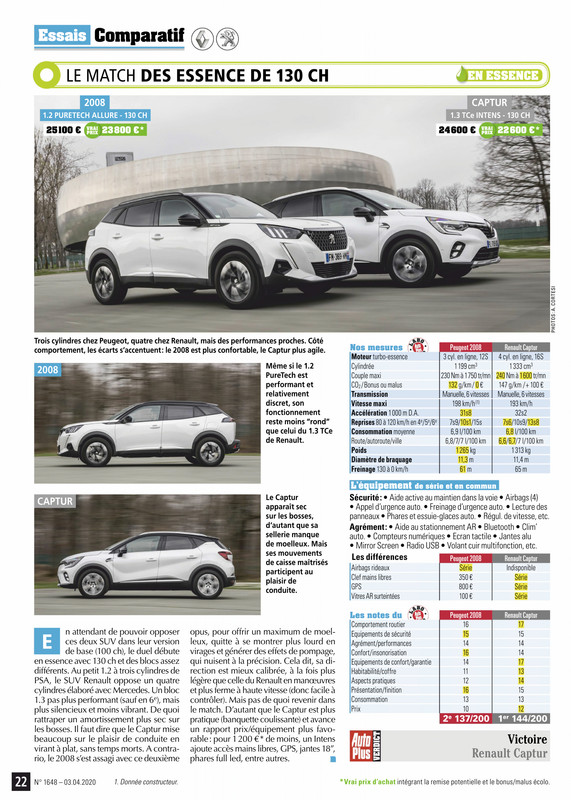 2020-04-03 Auto Plus France25