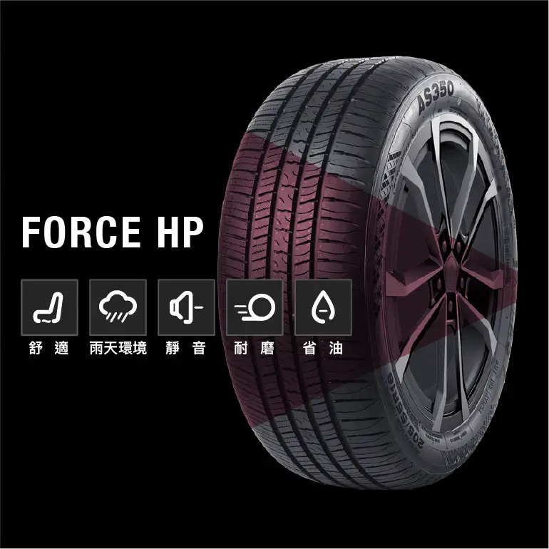 FORCE HP
