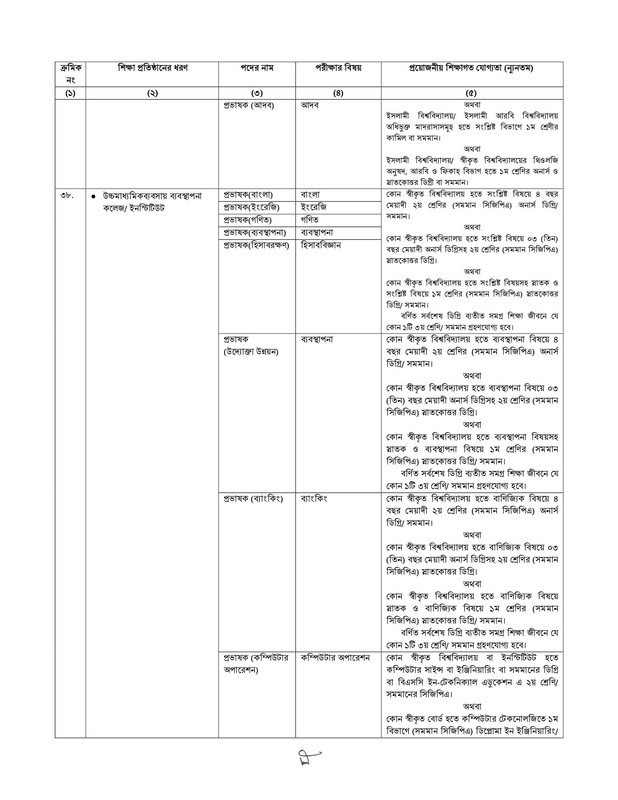 17th-NTRCA-Circular-2020-PDF-12