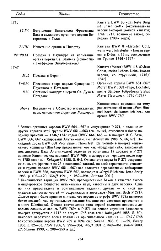 p0737