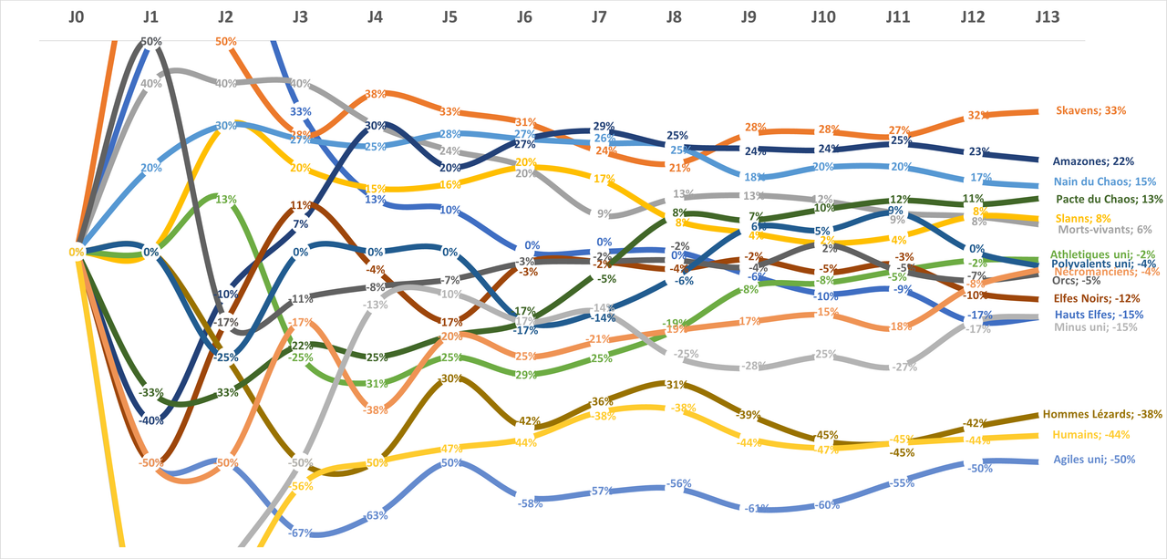 https://i.postimg.cc/h47grt8w/graph-J13.png