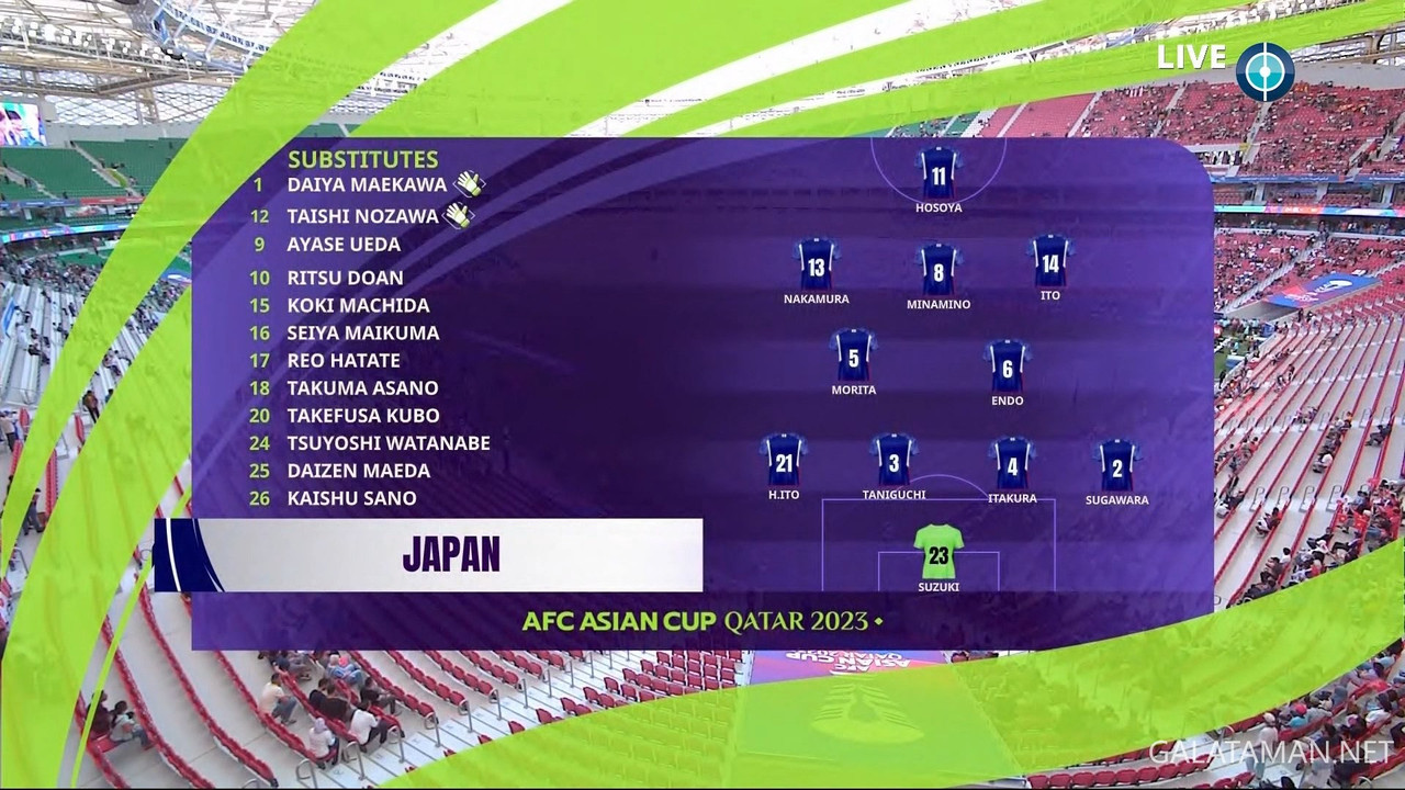 [Image: 20240114-JAP-VIE-AFC-F-1080-mkv-snapshot...11-842.jpg]