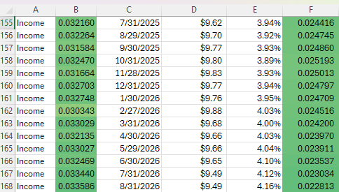 Personal Investments • Re: Vanguard BND fund