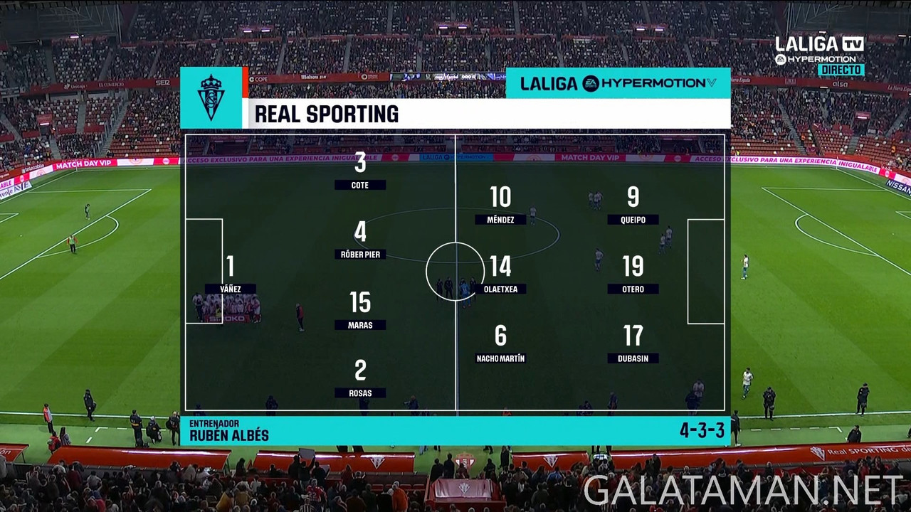 12-01_20-45-01_ES  M  LALIGA TV HYPERMOTION FHD_Sporting Gijón vs Córdoba.ts_snapshot_12.06.943