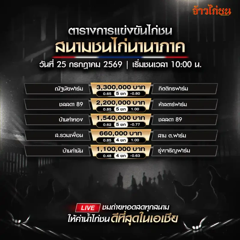 โปรแกรมไก่ชนสนามชนไก่นานาภาค วันเสาร์ที่ 25 กรกฎาคม 2569