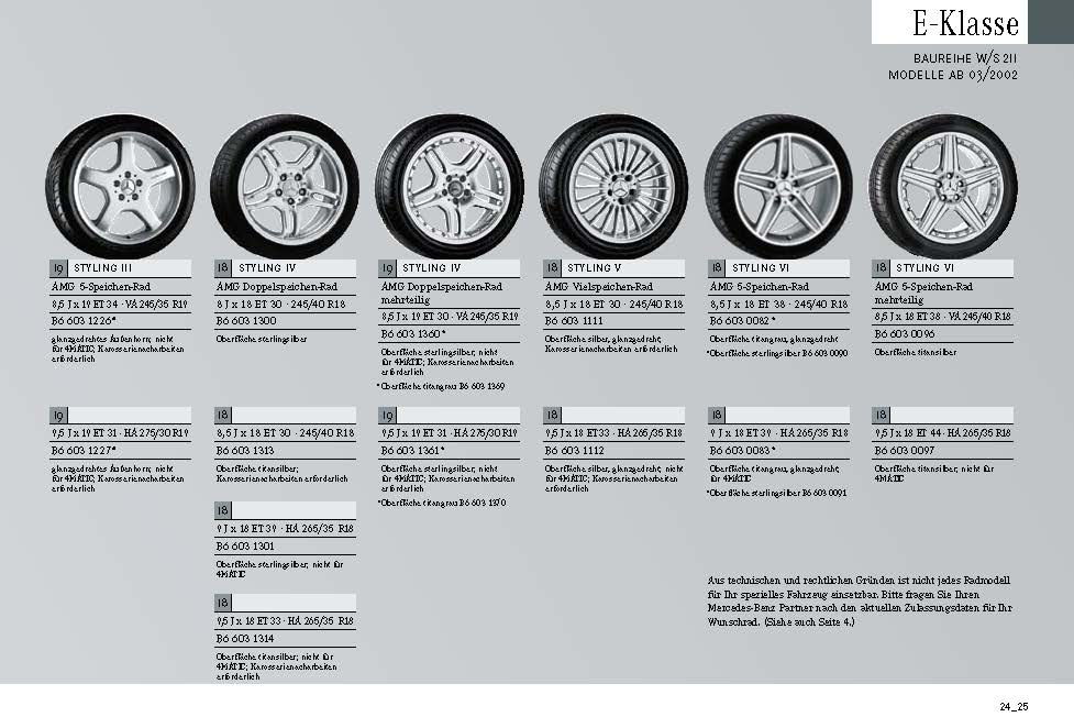 Catálogo de Rodas - Modelos 2007+ Rodas-vei-culos-MB-atuais-Pa-gina-25