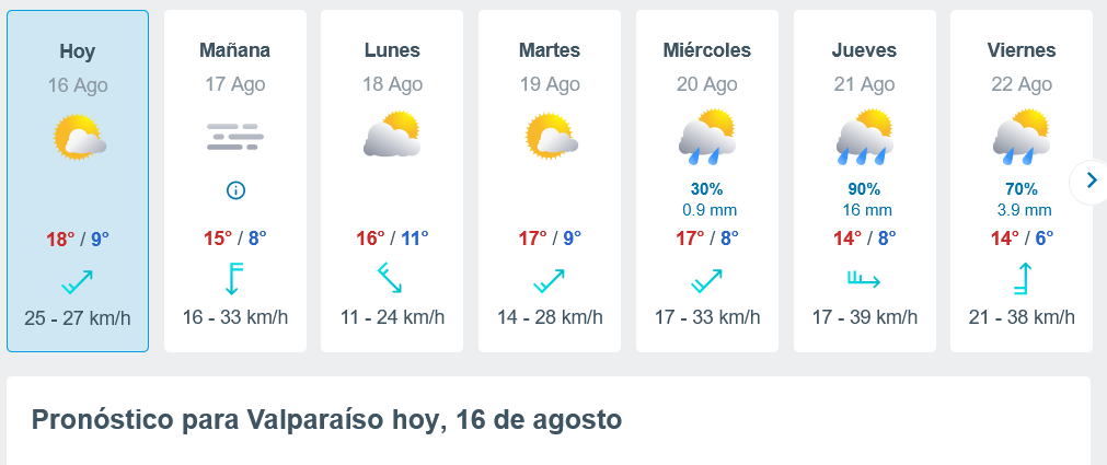 Screenshot-2025-08-16-at-09-40-32-El-Tiempo-en-Valpara-so-14-d-as-Meteored.png