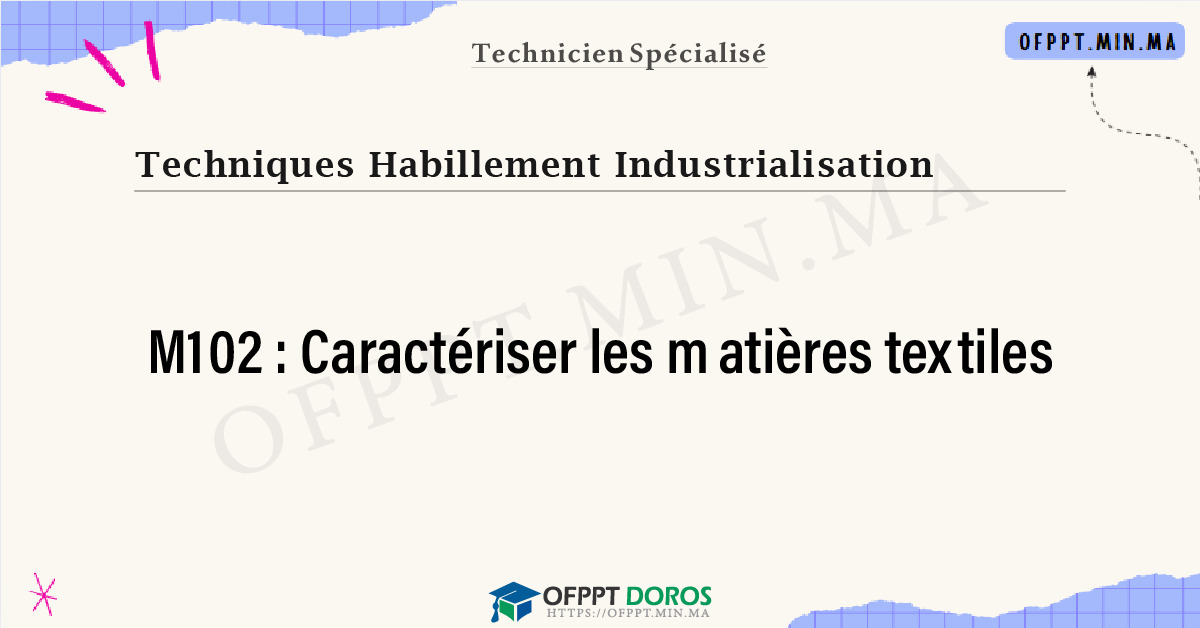 Sommaire détaillé du cours Caractériser les matières textiles M102 OFPPT - Structure du module