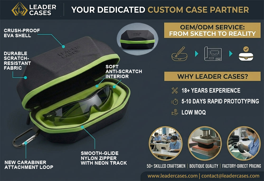 Custom Eyewear Cases in 2026: Protection, Personalization & OEM/ODM