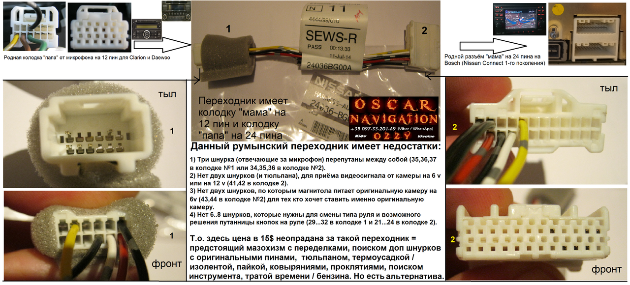 переходник Румыния