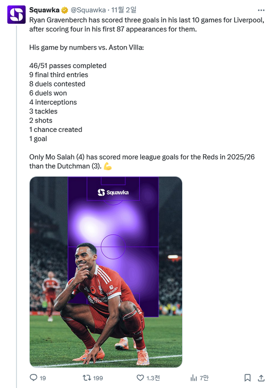 Screenshot-2025-11-03-at-10-12-39-Squawka-Squawka-X