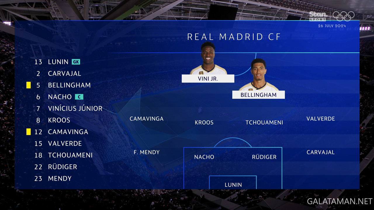 20240306-RMA-LEI-UCL_1-4K.ts_snapshot_02.30.262