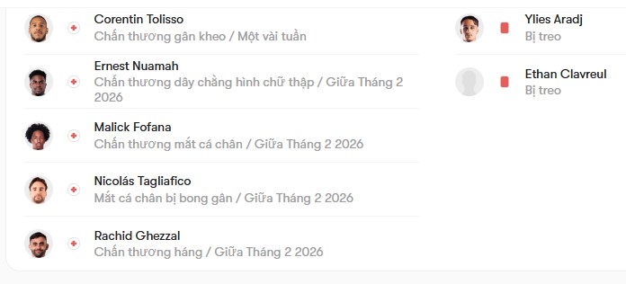 luc luong Lyon vs Stade Lavallois