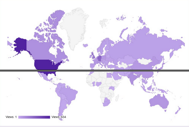 Besucher des englischen IT-Blogs Besucher des englischen IT-Blogs
