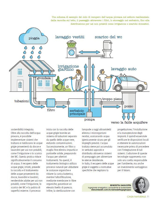 ca NAT Gen-Feb 2025 (2)