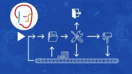 Master Drools - Turn Complex Logic into Simple to Read Rules