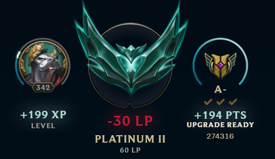 ss