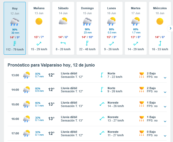 Screenshot-2025-06-12-at-13-15-32-El-Tiempo-en-Valpara-so-14-d-as-Meteored.png