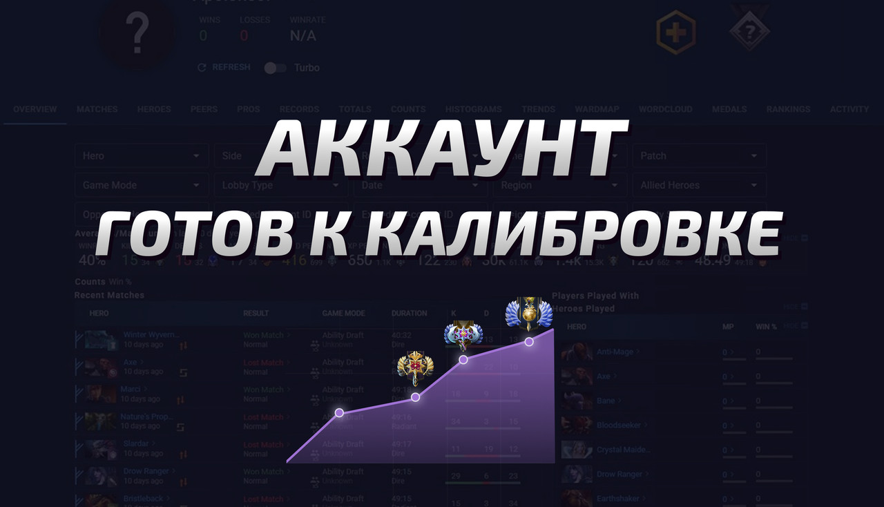 Dota 2 Account  MMR