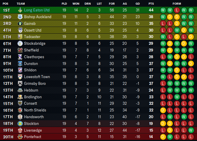 2023-12-9-Title-candidates-Table.png