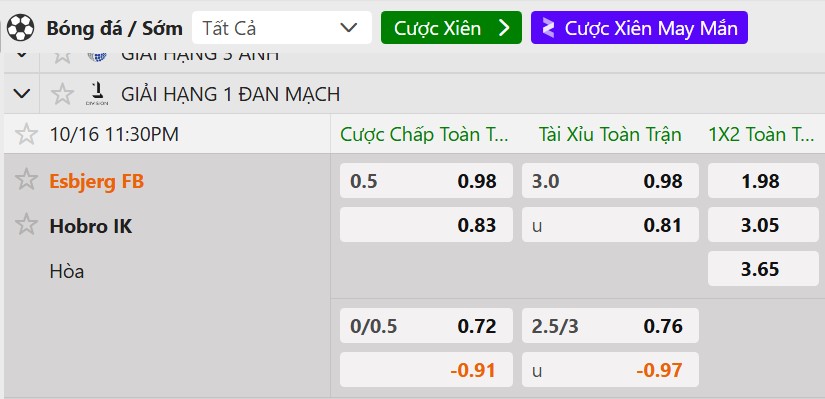 Tỷ lệ kèo Esbjerg vs Hobro